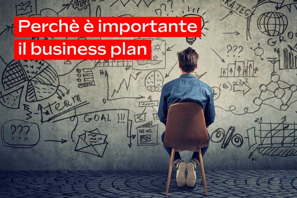 L'importanza del business plan